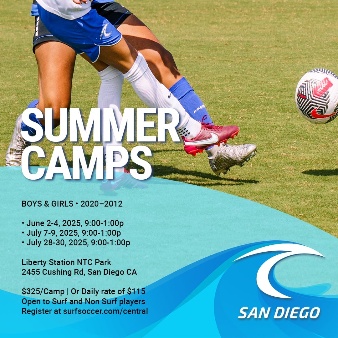 Summer Camps 2025 ALL Sessions